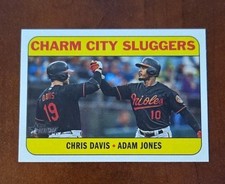 2018 Topps Heritage Charm City Sluggers (C Davis/Adam Jones) Combo Cards #CC-6