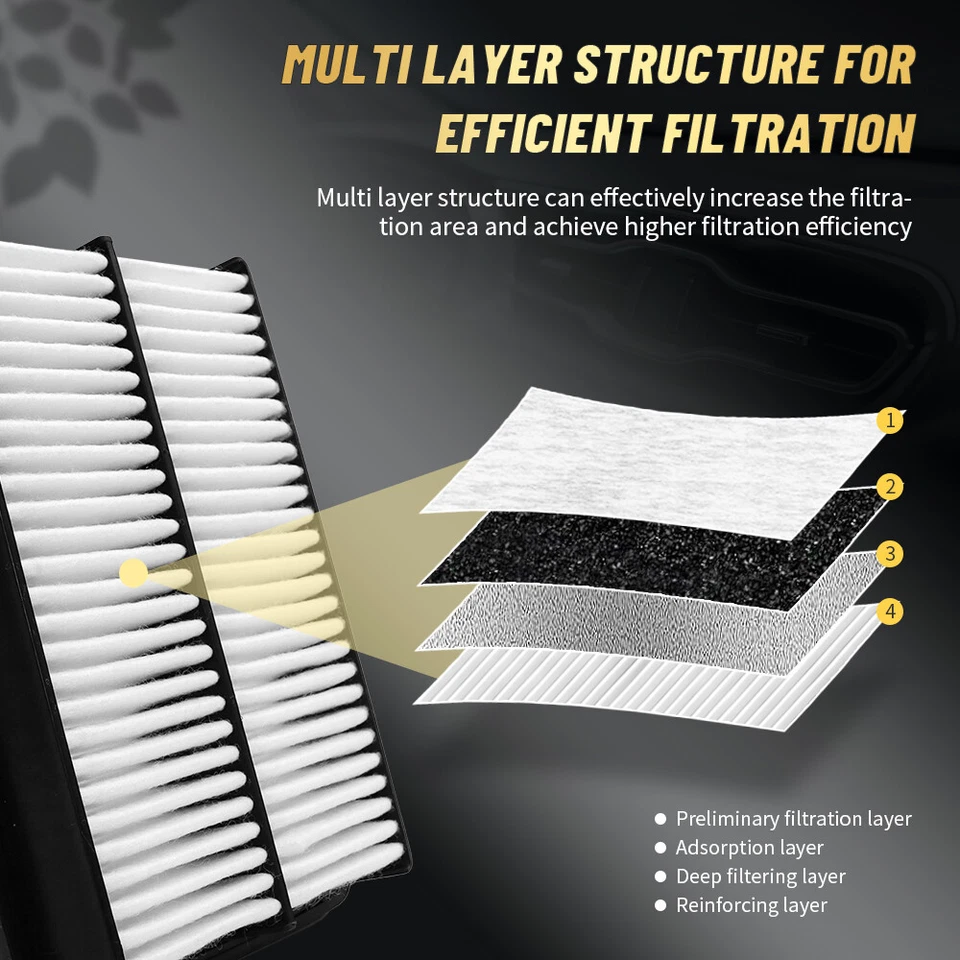 3x Cabin Air Filter for Mercedes-Benz ML250 ML350 E350 GLE350 GL450 GLE400 - Image 2 of 4
