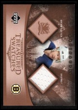 2005-06 Artifacts Treasured Swatches Copper #TSBL Brian Leetch Jersey /125 NM-MT