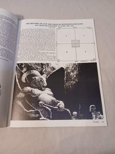 Vintage Dragon Magazin Best of The Dragon guter Zustand von 1985 - Bild 9 von 24