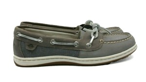 sperry barrelfish
