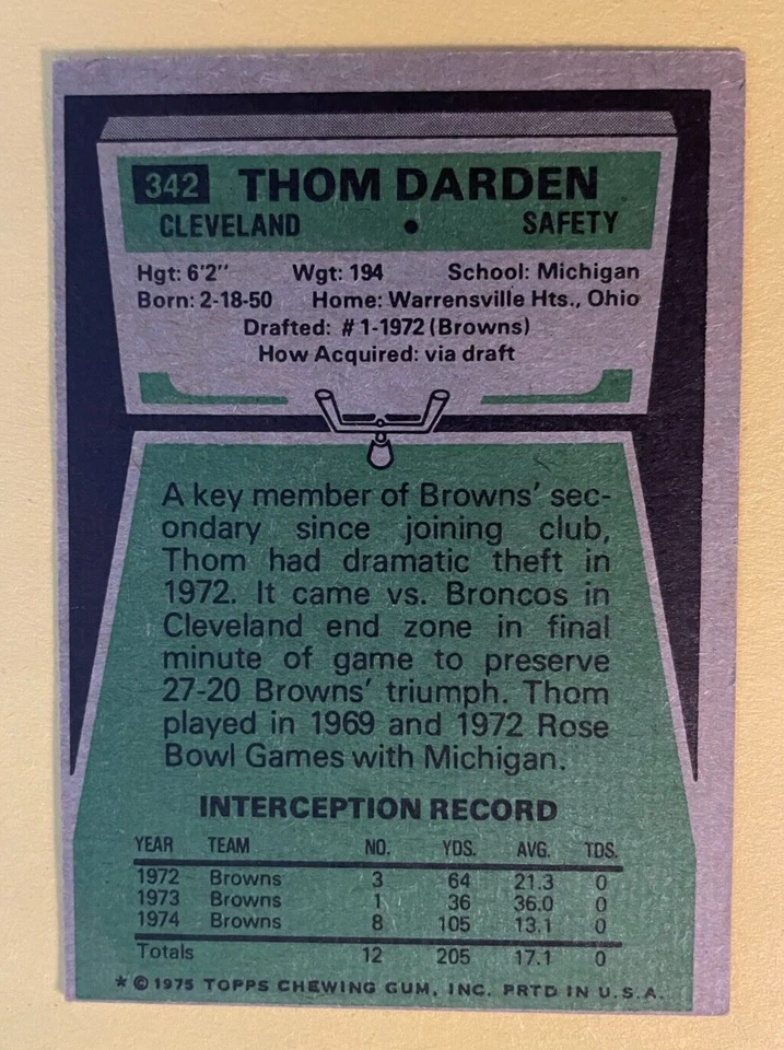 SIGNED THOM DARDEN 1975 TOPPS FOOTBALL CARD AUTOGRAPH - BROWNS - Image 2 of 2