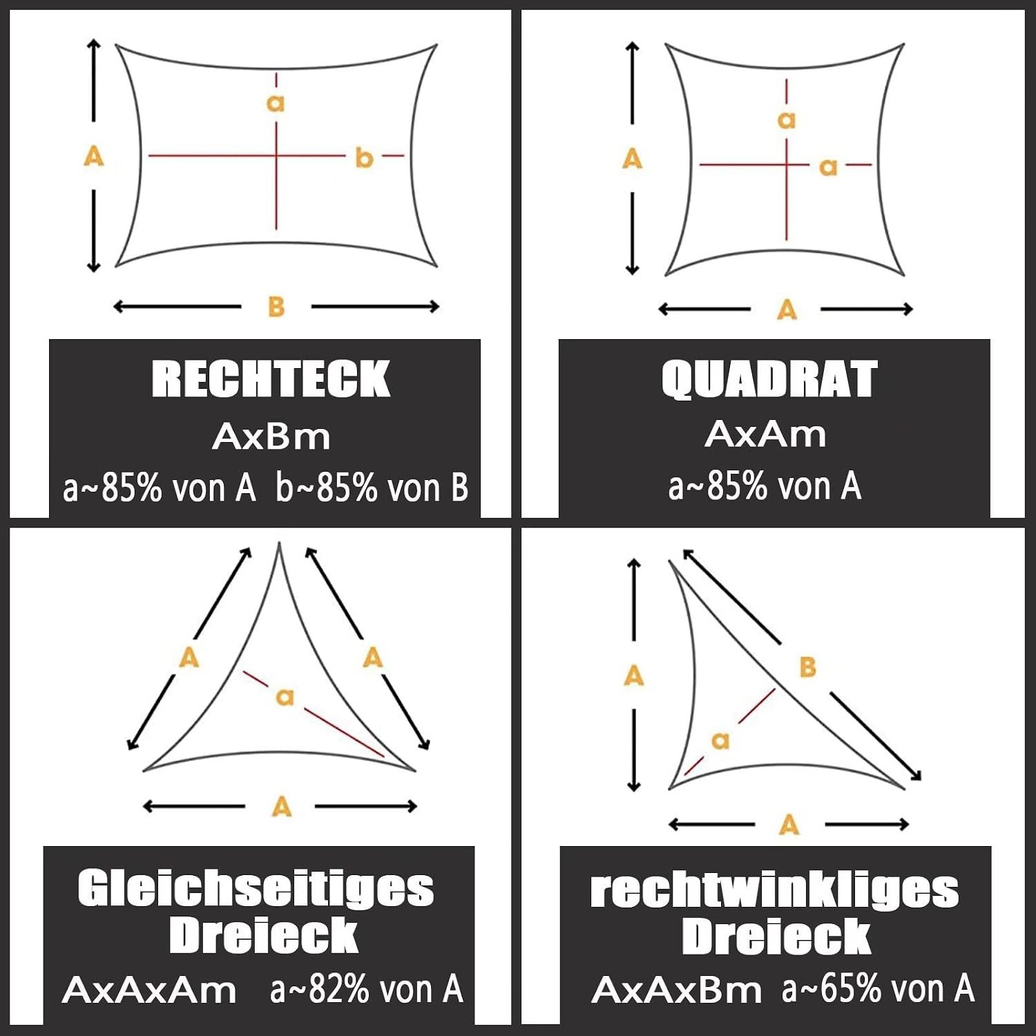 Slide 7