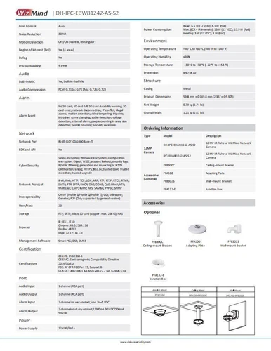 Dahua 12MP Fisheye IP Camera IPC-EBW81242-AS-S2 IR PoE 2-Way Audio US Panoramic - Picture 6 of 21