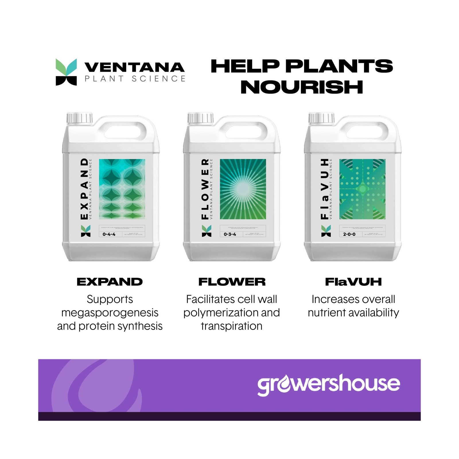 VPS Complete Nutrient Line Kit - for Grow, Structure, Support, Expand, Flower...