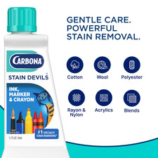 Laundry Stain Remover