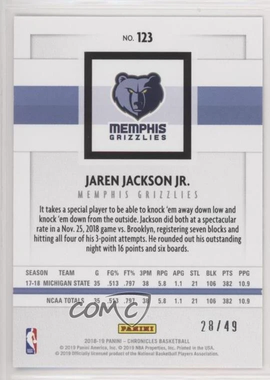2018-19 Panini Chronicles Panini Purple /49 Jaren Jackson Jr #123 Rookie RC - Image 2 of 2