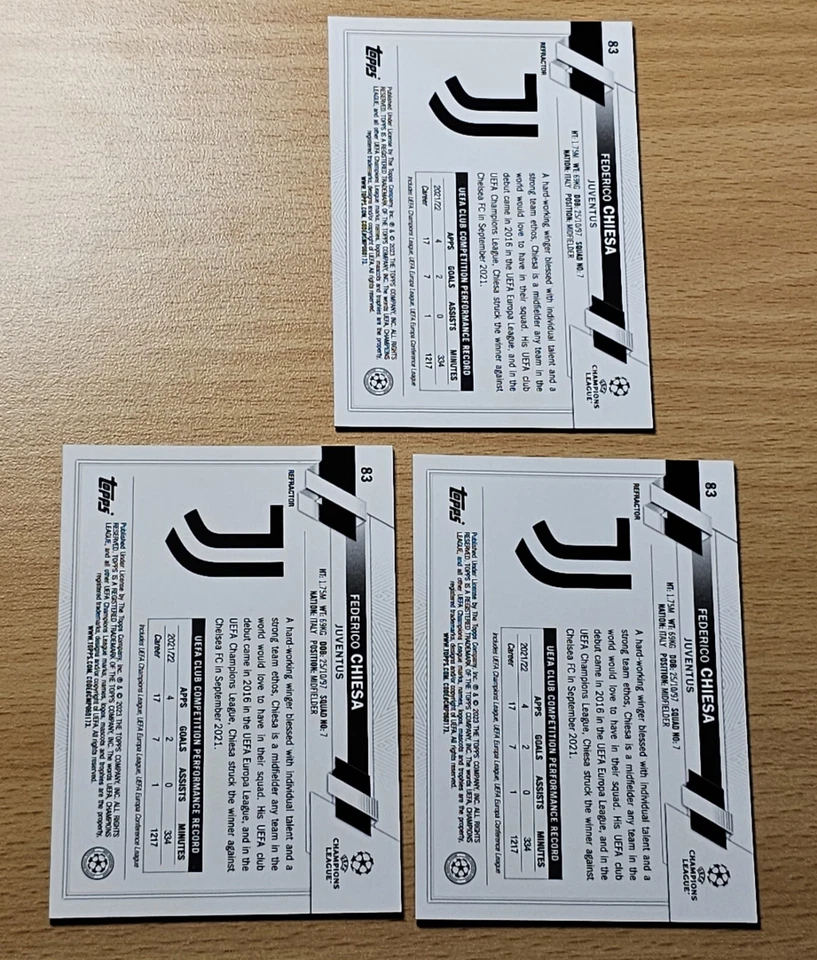 2022-23 Topps Chrome UEFA Refractor - Federico Chiesa #83 Lot of 3 - Image 2 of 2