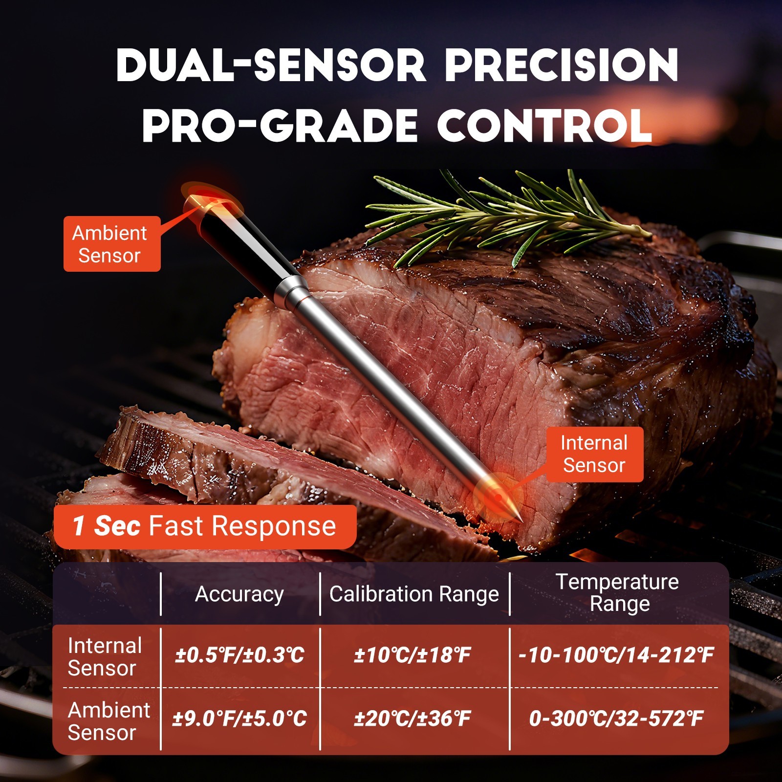 INKBIRD INT-11C-B Wireless Bluetooth Meat BBQ Thermometer Grill Oven Smoker C/F — image 6