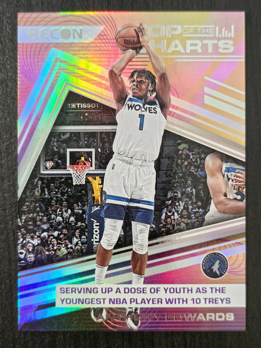 2022 Anthony Edwards #10