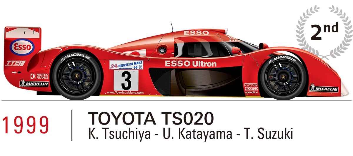 1/18 AUTOart トヨタ TS020 GT1 ル・マン24H 1999 1/18AUTOart Toyota TS020 GT1 Le Mans 24H 1999 Model Car #1