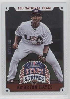 2015 Panini Stars and Stripes Longevity Parallel Ruby /199 Ke'Bryan Hayes 1j2