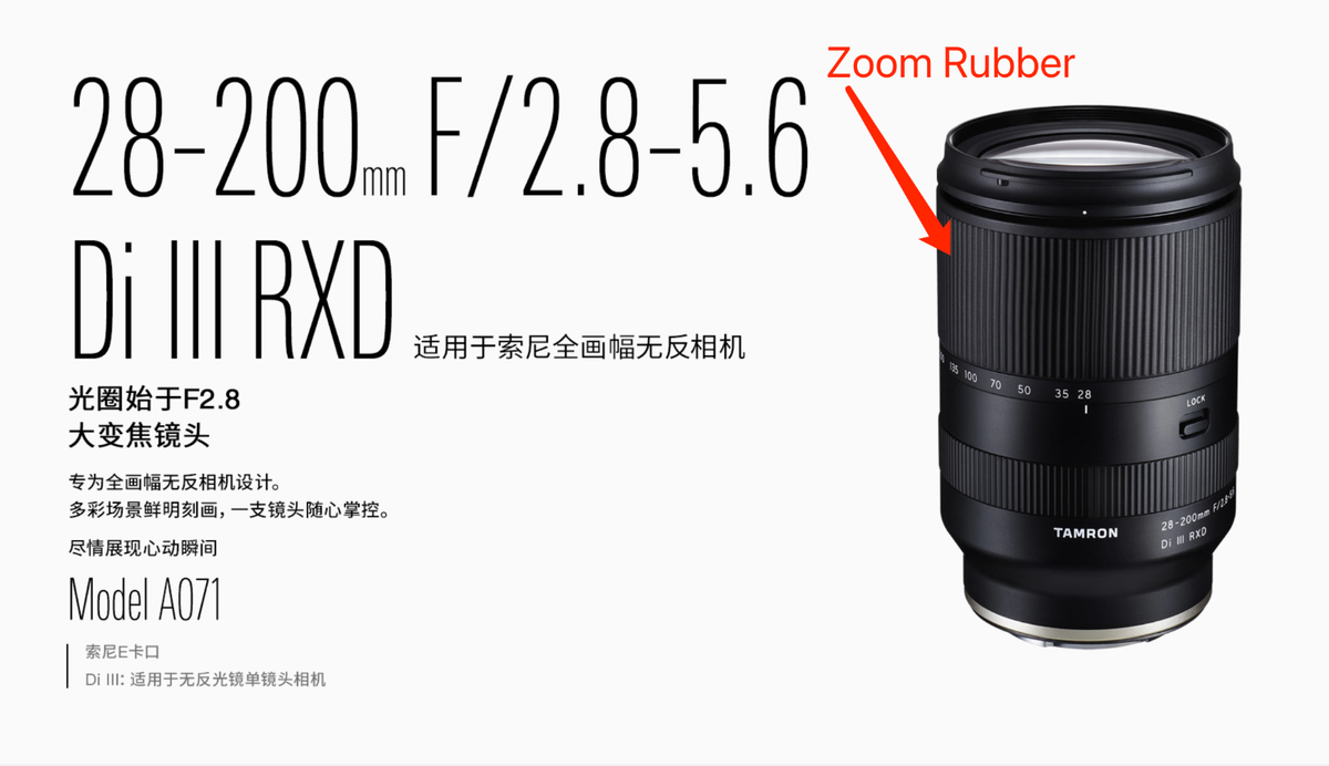 New LENS Zoom Rubber Grip Ring For Tamron 28-200mm III A071 | eBay 