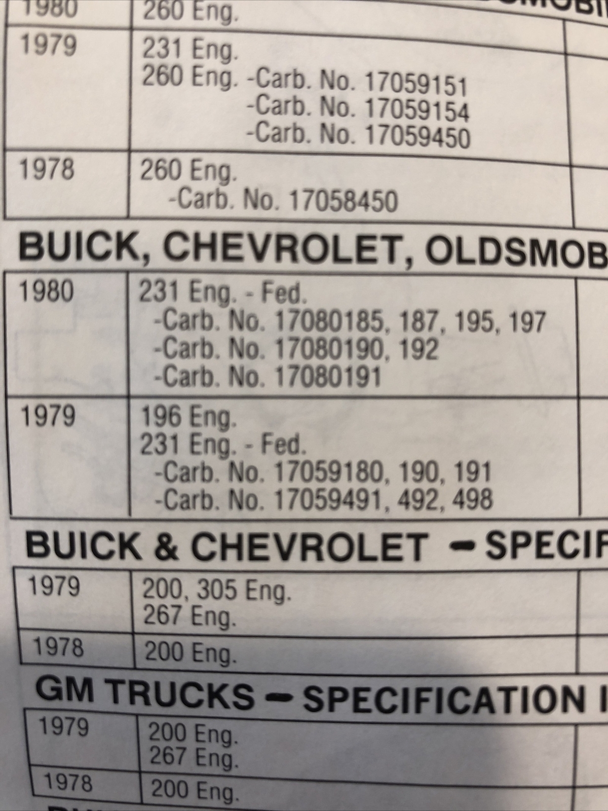 Rochester 2bbl Carburetor Rebuild Kit CARQUEST 953a for sale online eBay