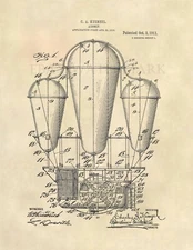 Hot Air Balloon Official US Patent Art Print - Vintage Airship 1911 Antique -533
