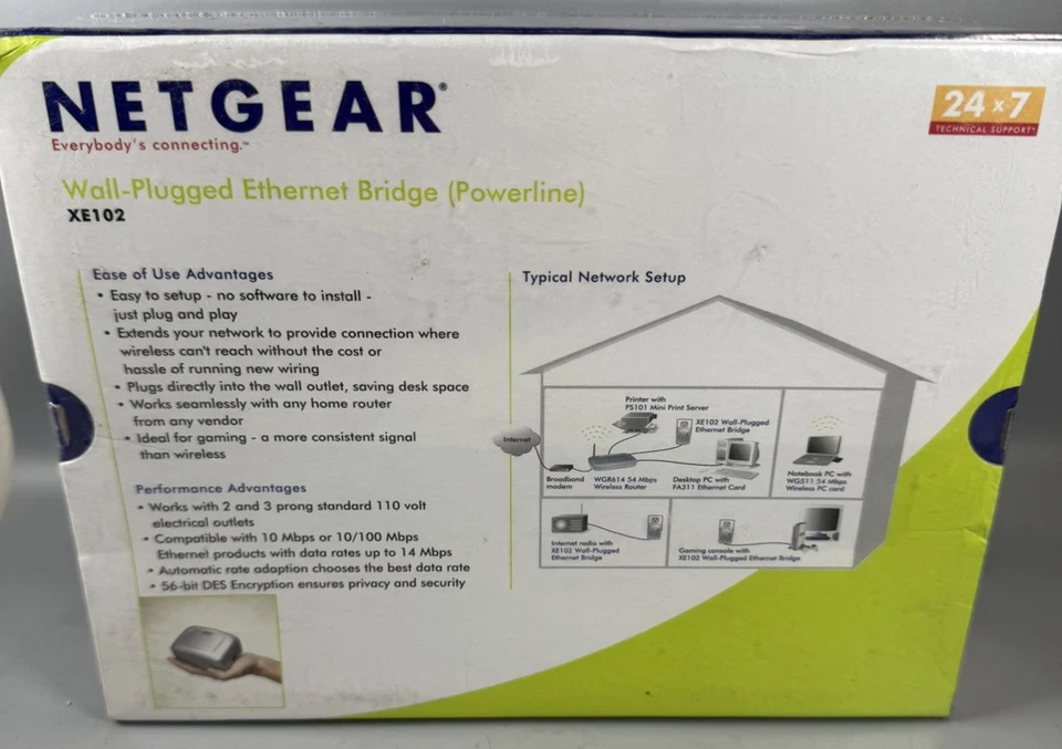 Netgear XE102 Wall-Plugged Ethernet Bridge Powerline Adapter New - Image 2 of 4