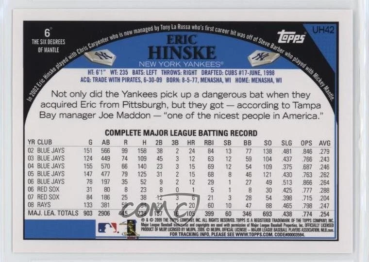 2009 Topps Update Eric Hinske #UH42 - Image 2 of 2