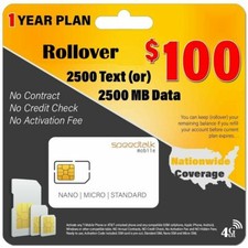 SpeedTalk GPS Tracker SIM Card Rollover Text Data Canada Mexico Roaming 1yr