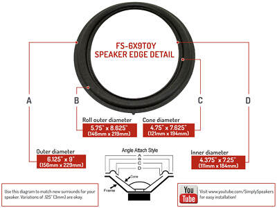 Purchase 2009 LEXUS RX330 SUB SPEAKER In Oxford, Georgia, US, For US $100.00 - Foto 4