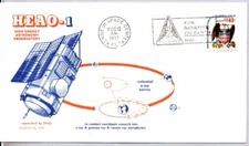 HEAO-1 HIGH ENERGY ASTRONOMY OBSERVATORY LAUNCHED BY DELTA 8/12/77 X-RAY SURVEY