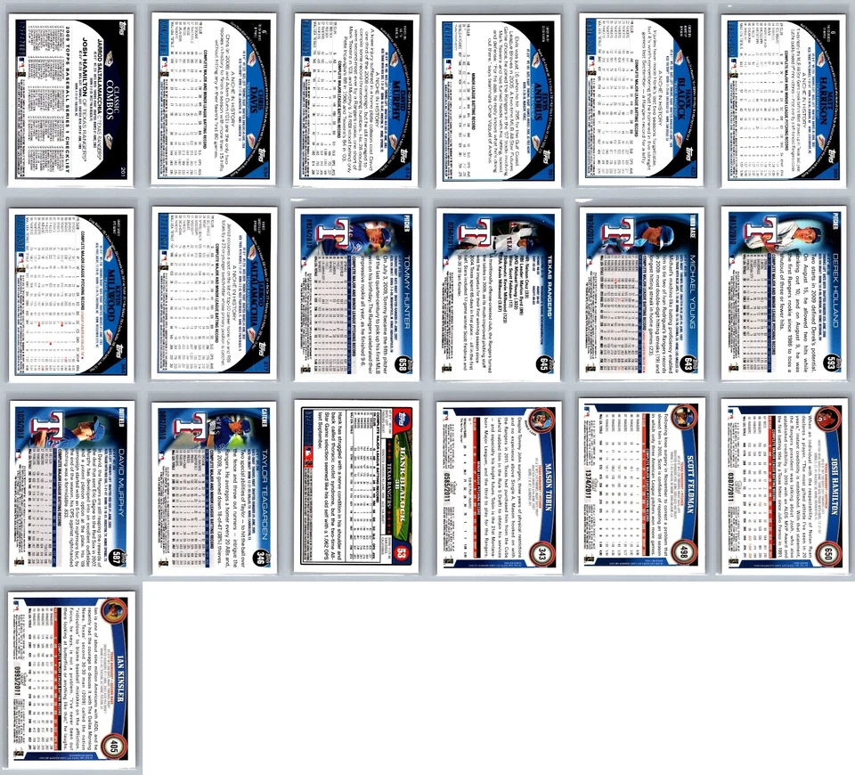 Lote de tarjetas de béisbol Texas Rangers Topps serie dorada numerada #/2009 (19) casi nuevas Foto 3 de 4