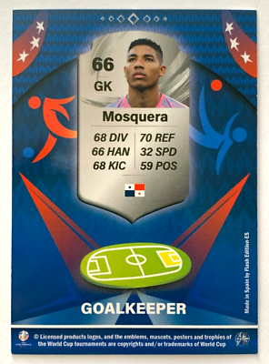 COPA AMERICA USA 2024 Card EF #182 ORLANDO MOSQUERA Panamá Soccer