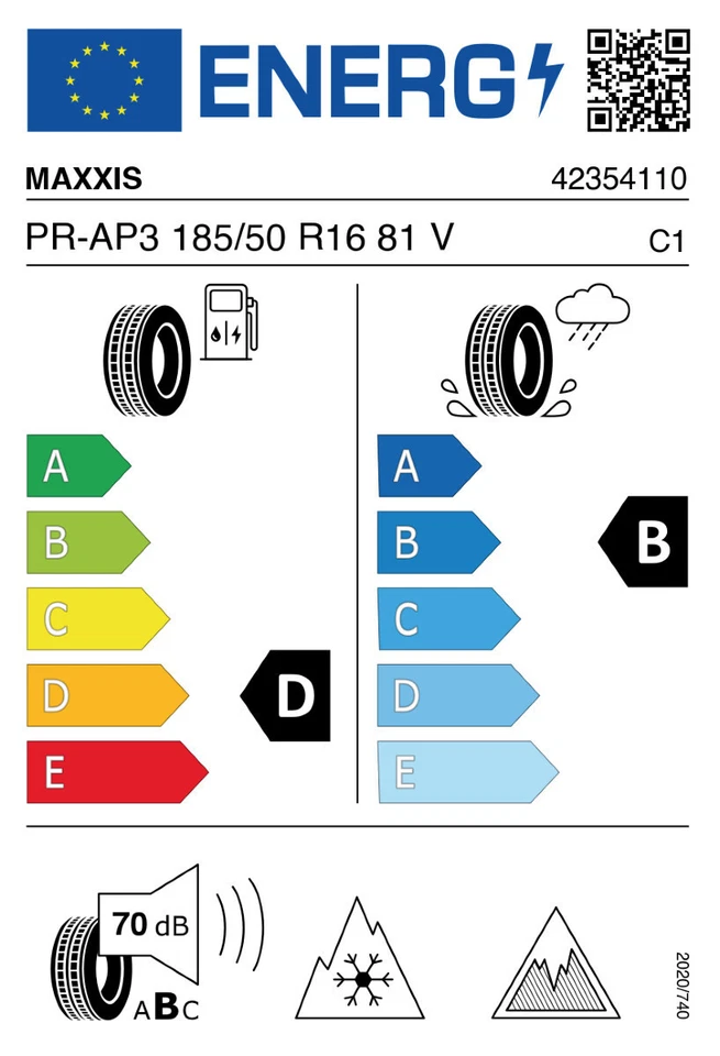 Allwetterräder smart 453 fortwo forfour Alufelgen Sparco Trofeo Schwarz Maxxis - Bild 3 von 4