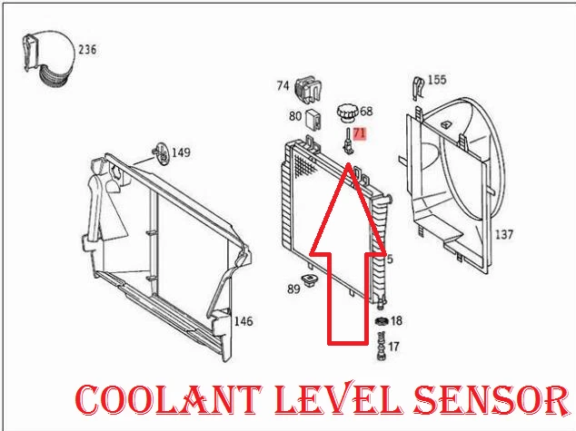 Sensor de nivel de refrigerante del motor MERCEDES c230 cl500 clk320 e320 e430 s420 sl500 URO Foto 4 de 4