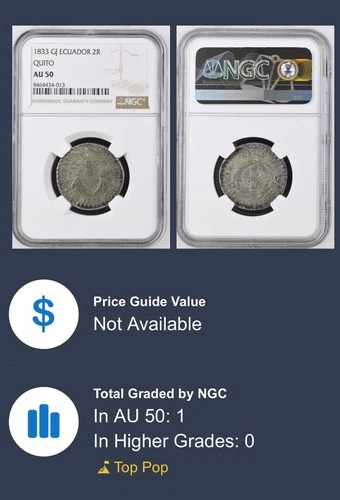 Ecuador 2 Reals 1833 Gj. Quito. NGC AU50. Only 1 Graded TOP POP. EXTREMELY RARE!