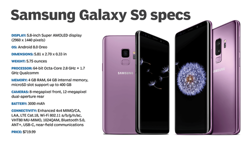Samsung Galaxy S9 - 64 GB - Lilac Purple (Unlocked) - 第 9/9 張圖片