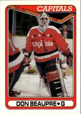 1990-91 Topps Don Beaupre #253 Washington Capitals