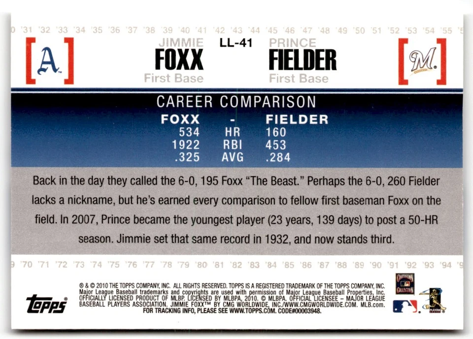 Jimmie Foxx/Prince Fielder 2010 Topps Legendary Lineage #LL-41 - Image 2 of 2