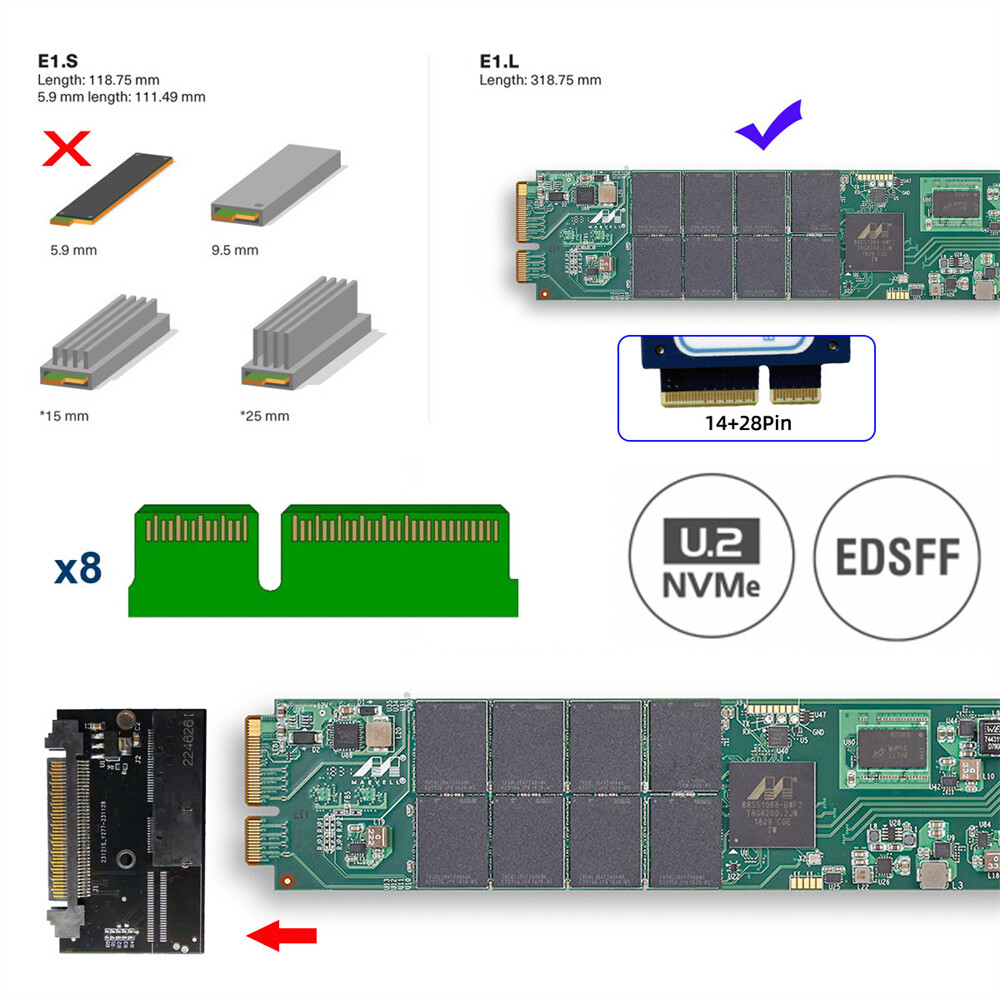 NFHK SFF-8639 NVE U.2 till Cobo NGFF .2 -key SATA PCIe SSD-adapter NFHK SFF-8639 NVE U.2 till Cobo NGFF .2 -key SATA PCIe SSD-adapter