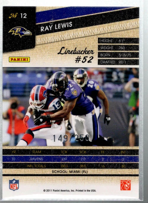 A2278- 2011 Panini Threads Silver #12 Ray Lewis /250 - NM-MT - Image 2 of 2