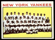 1964 Topps Baseball Cards 20