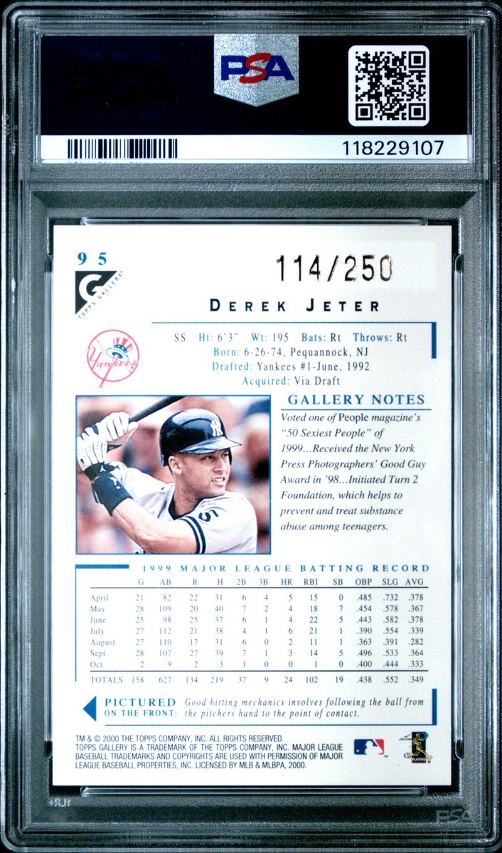 2000 Topps Gallery #95 Derek Jeter Player's Private Issue #/250