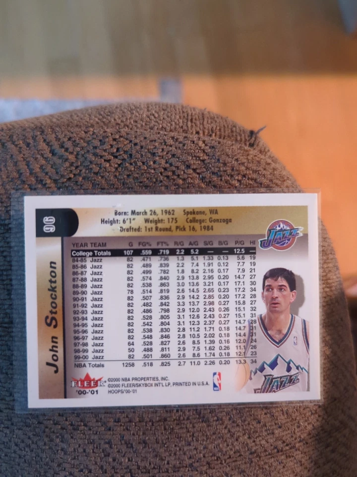 2000-01 NBA Hoops Hot Prospects - John Stockton #96 Utah Jazz - Image 2 of 2