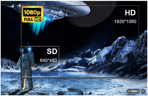 1Pair MINI HD /3G-SDI 20KM@SM/300M@MM LC FIBER END Fiber Extender - 第 10/12 張圖片
