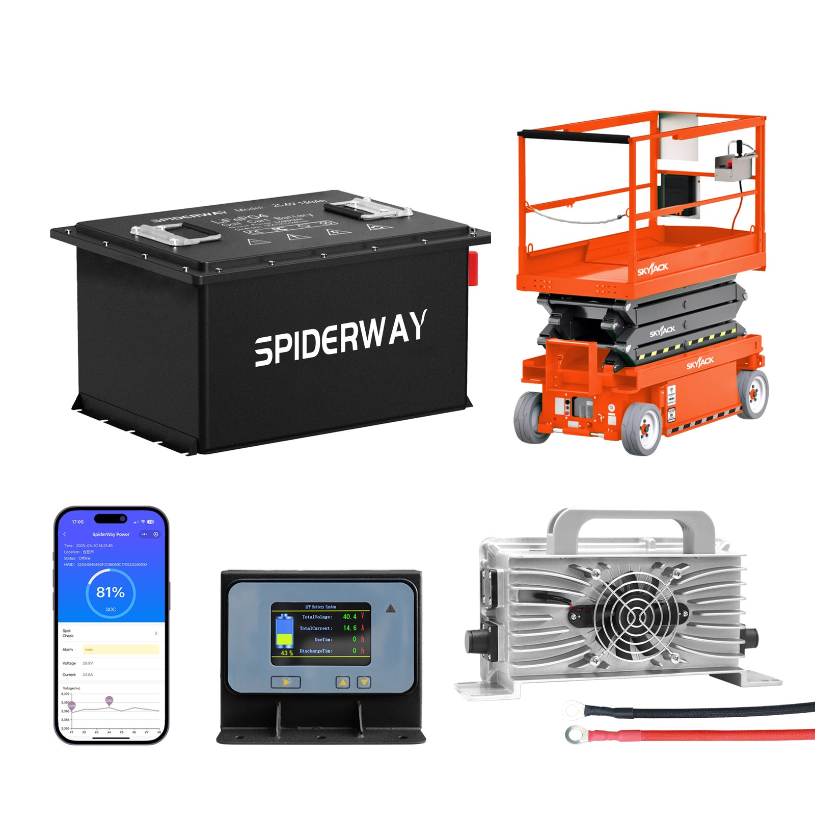24V 150Ah Lithium Battery Kit for Skyjack SJIII 3215 3219 3220 3226 Scissor Lift