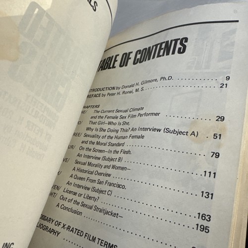 1970's Greenleaf Classics- Adult Paperback Book- Sex Stimulation Survey &X-Girls - Picture 9 of 9