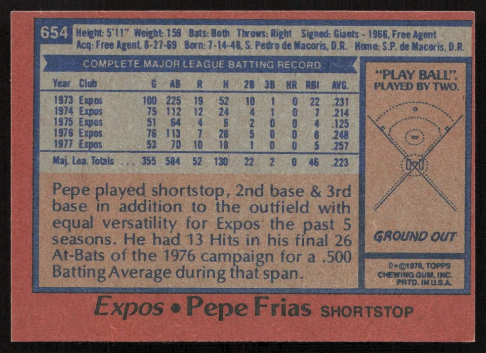 1978 Topps Pepe Frias #654 Montreal Expos - Image 2 of 2