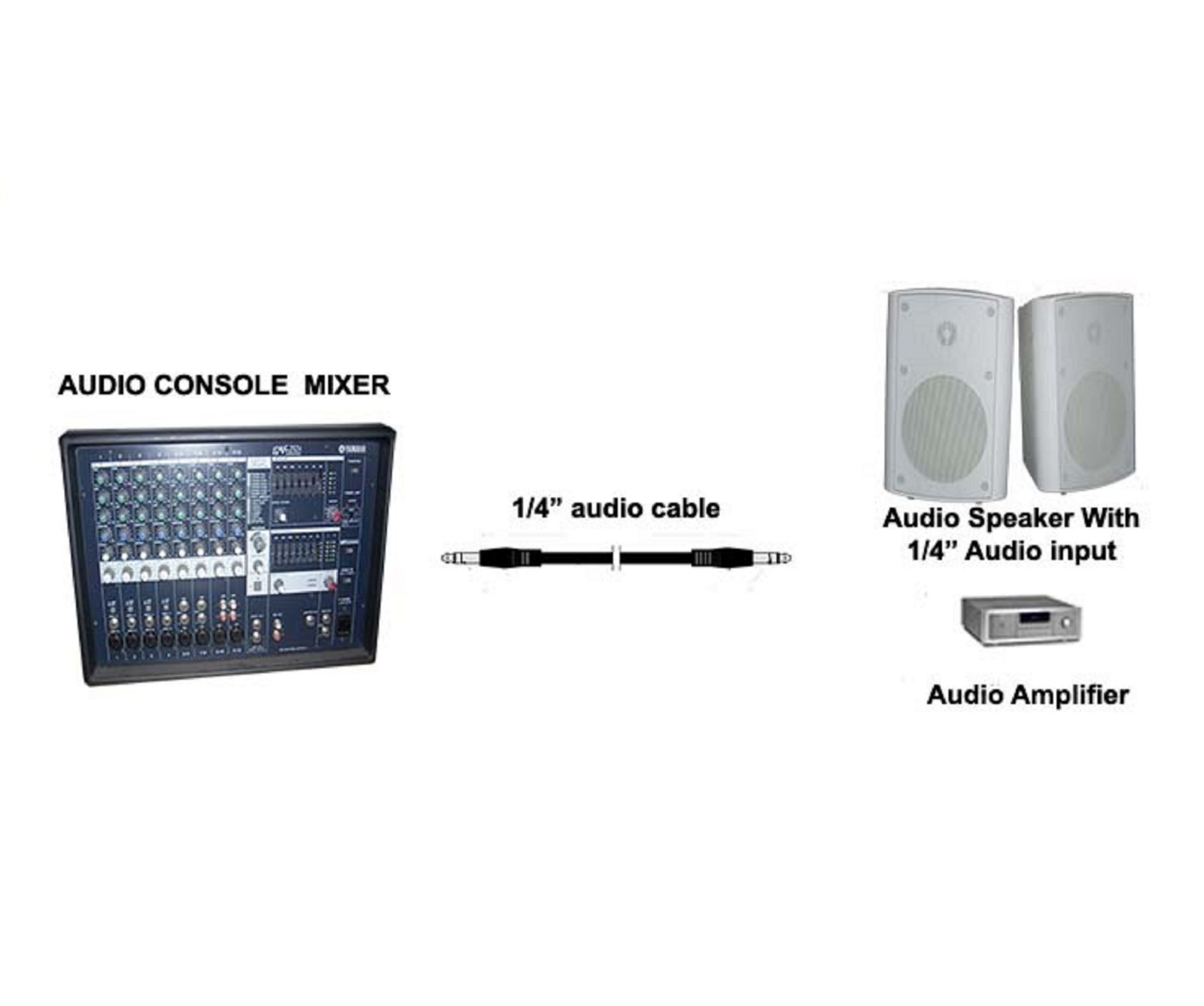2 PACK 1/4 quarter inch TS Instrument Cable shielded Guitar patch cord