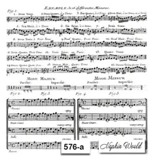 (576) TWO Paper LUNCHEON Decoupage Art Craft Napkins - MUSIC MUSICAL SHEET