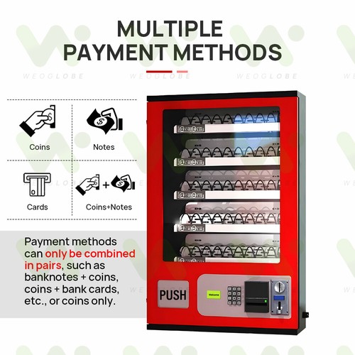 5 Slot Snack Vending Machine Money Only coins for Food/Drink/Snack Mounted - Picture 5 of 9