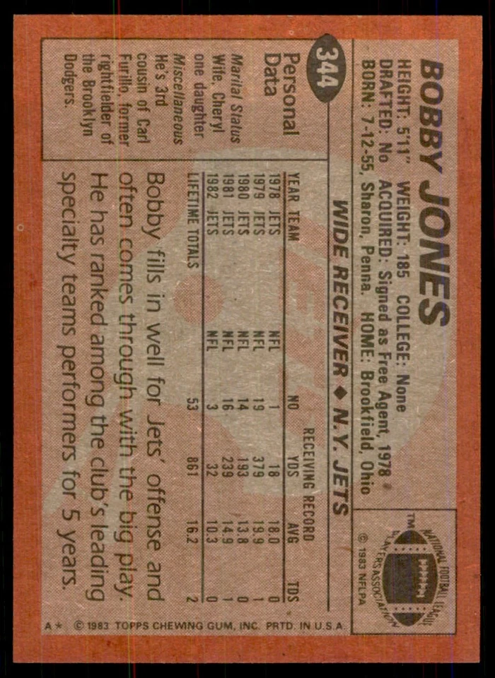 1983 TOPPS] BOBBY JONES NEW YORK JETS #344 - Image 2 of 2
