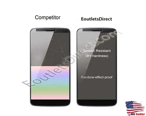 Paquete de 2 protectores de pantalla de vidrio templado 9H para visible ZTE Blade A10 Prime Foto 3 de 4