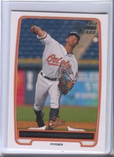 2012 Bowman Draft Draft Picks  BRANDEN KLINE  QtyDiscto63%