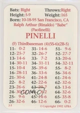1992 APBA Baseball 1920 Season Babe Pinelli