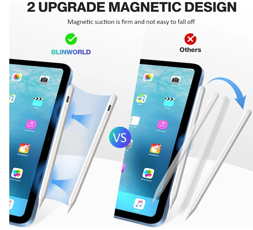 Lápiz óptico para Apple Pencil 2da generación para iPad/iPad Air/iPad Pro/iPad mini Foto 3 de 4