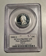 2000s New Hampshire Quarter